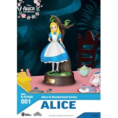 Mini Diorama Disney - Alice