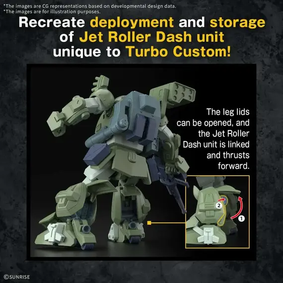 Model figurki Armored Trooper Votoms HG - ATM-09-STTC Scopedog Turbo Custom- Zdjęcie 5