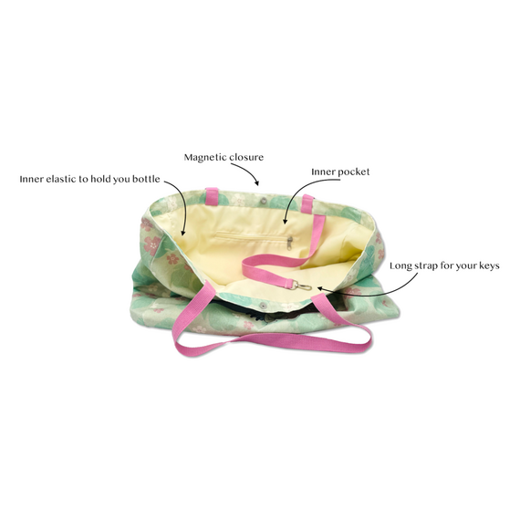 Zestaw Disney Stitch - Bundle Summer Wave (torba + portfel)- Zdjęcie 3
