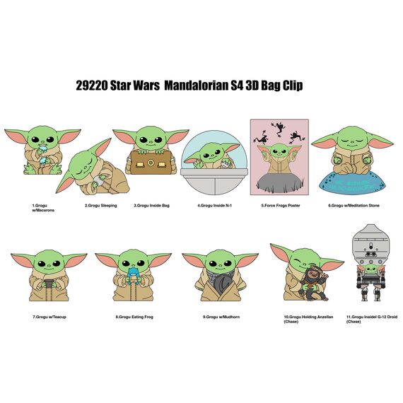 Tajemnicza zawieszka do plecaka / torby Star Wars The Mandalorian - Best of Grogu- Zdjęcie 2