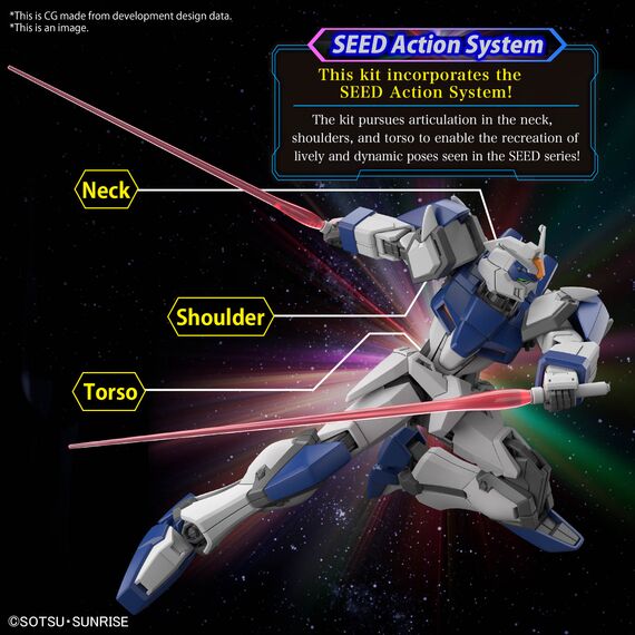 Model figurki GUNDAM HG Cosmic Era 1/144 - Duel Blitz Gundam- Zdjęcie 3