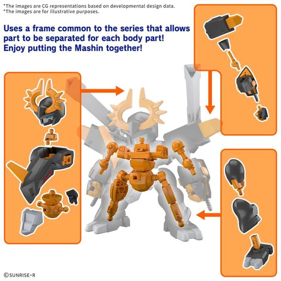 Model figurki GUNDAM SD Mashin Creator Wataru - Jyugohmaru- Zdjęcie 5