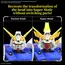 Model figurki GUNDAM RG 1/144 - Shining Gundam- Zdjęcie 8