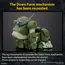 Model figurki GUNDAM HG VOTOMS 1/144 - ATM-09-ST SCOPEDOG- Zdjęcie 8
