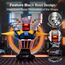 Model figurki Mazinger Z - Mazinger Z Bust (669 elementów)- Zdjęcie 2
