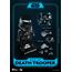 Figurka Star Wars Egg Attack - Death Trooper- Zdjęcie 5