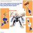 Model figurki GUNDAM SD Mashin Creator Wataru - Ryujinmaru- Zdjęcie 3