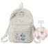 Plecak Disney Stitch - Corduroy